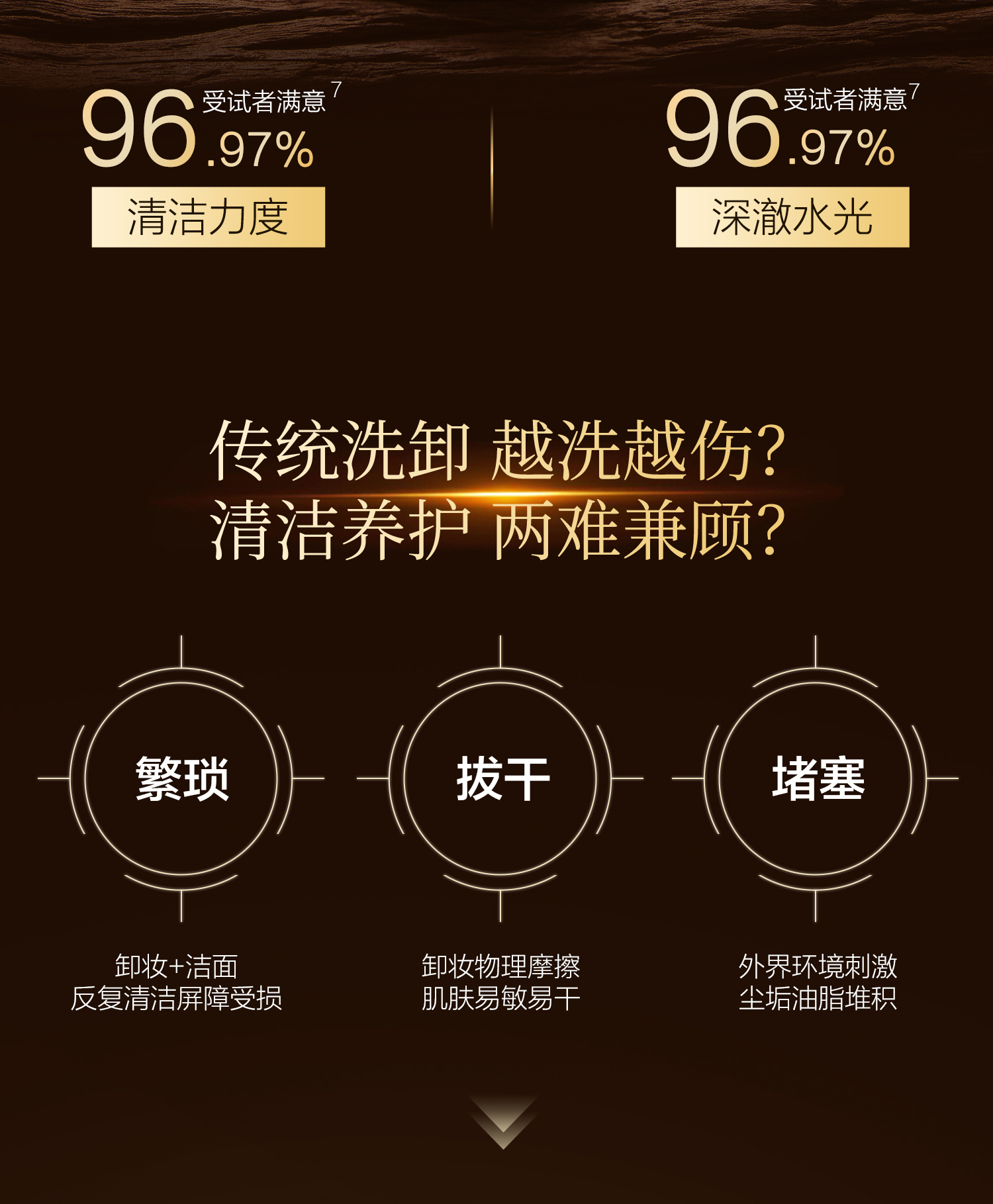 洁面详情页(1)_03.jpg