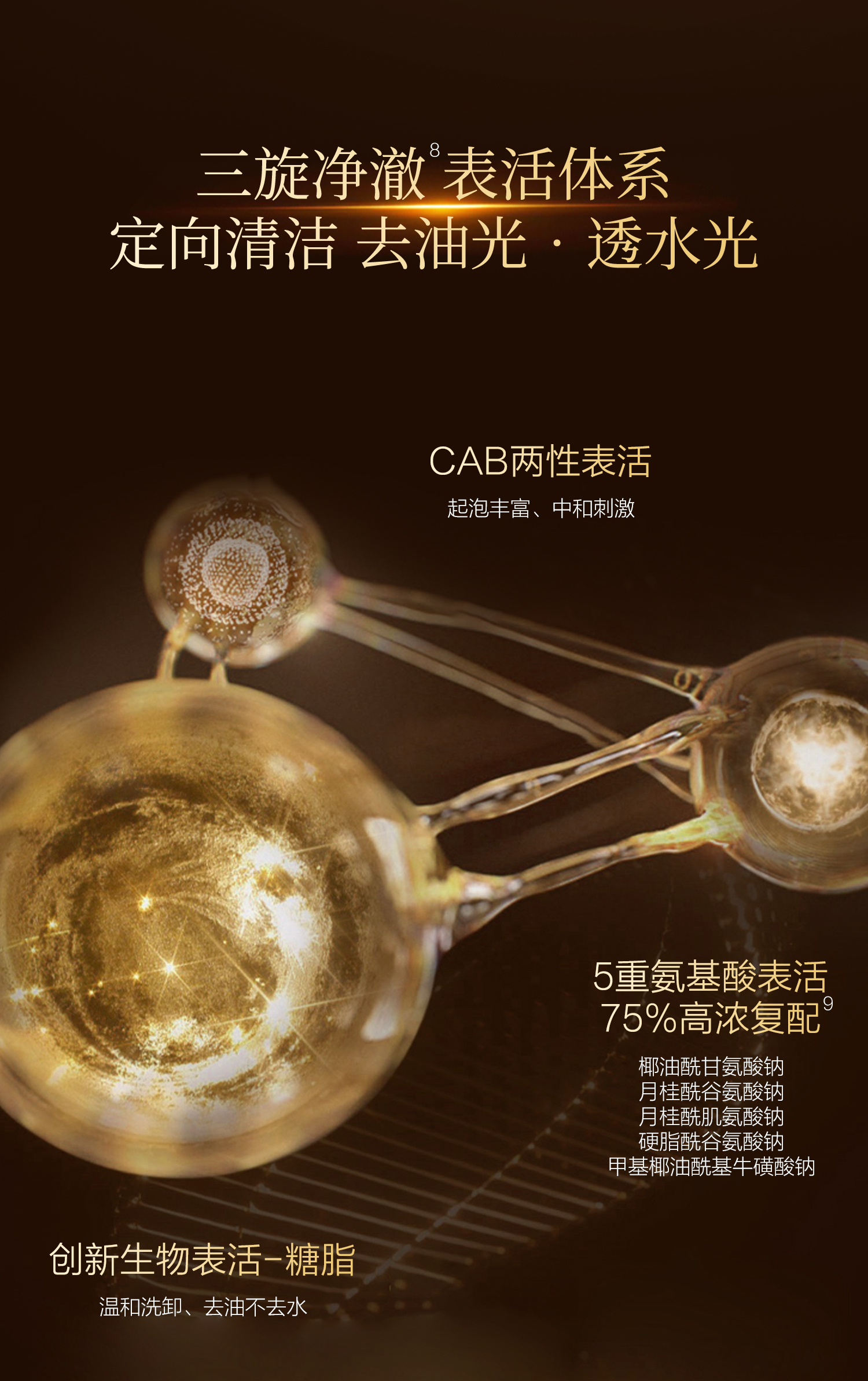 洁面详情页(1)_05.jpg