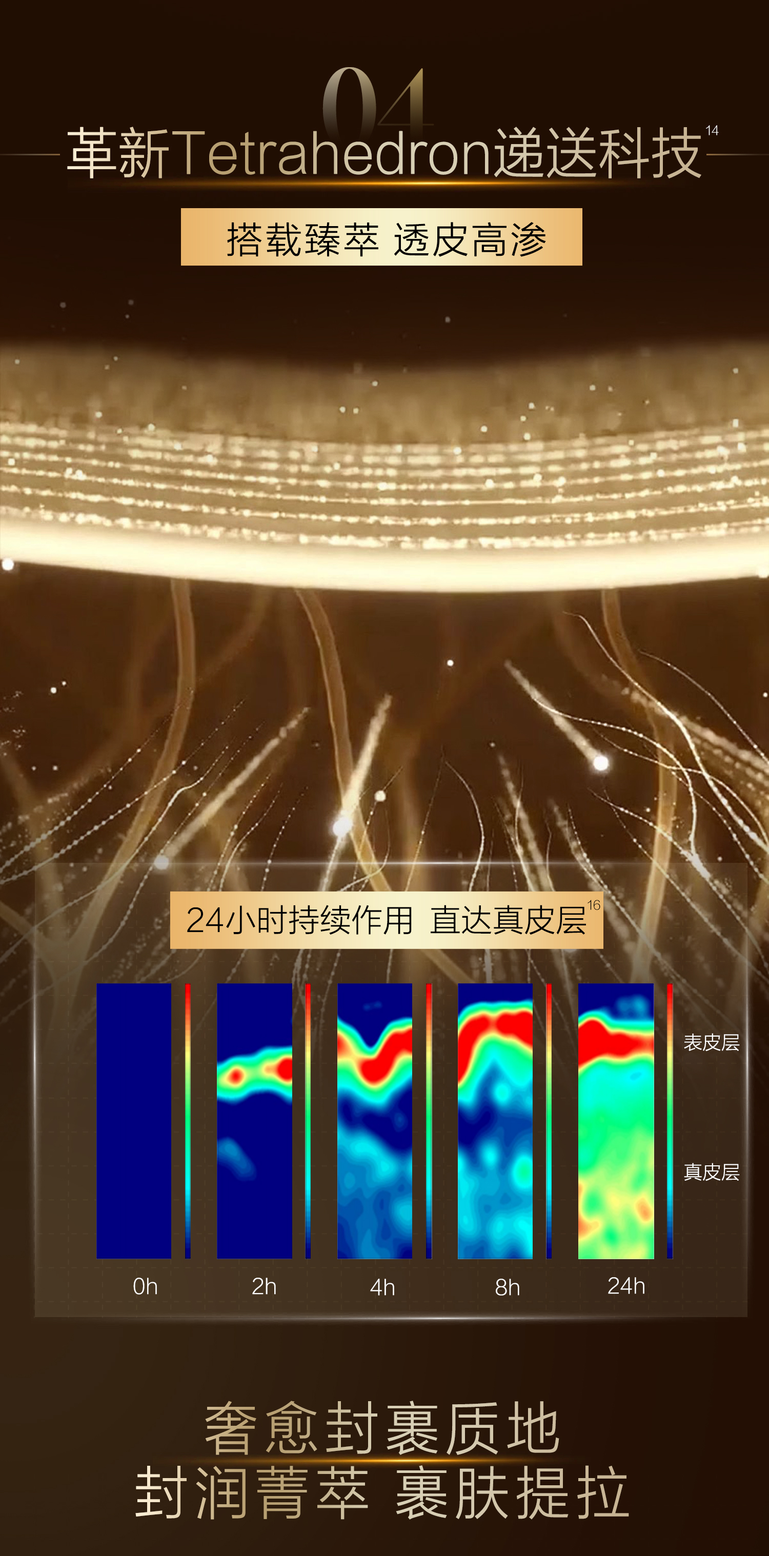 面霜详情页2_03.jpg